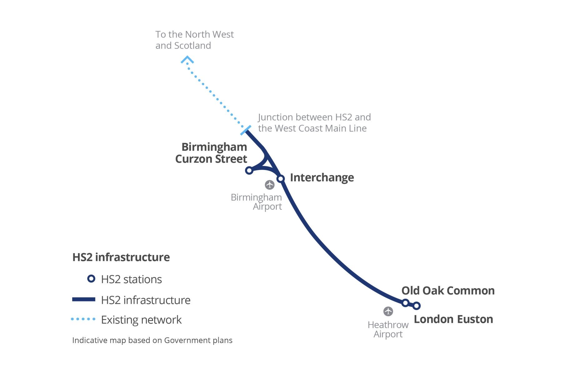 Plan du projet HS2